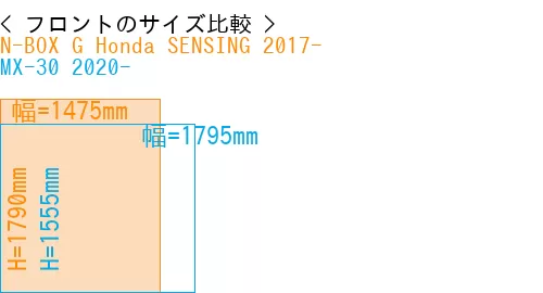 #N-BOX G Honda SENSING 2017- + MX-30 2020-